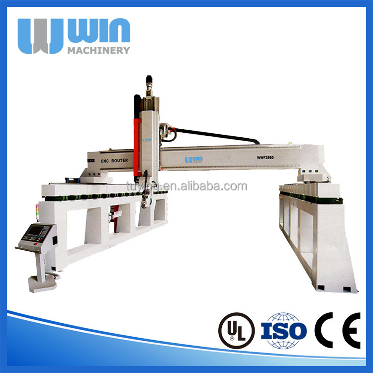 WWF2560 5Axis CNC Router